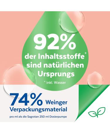 Sagrotan Hand Soap Refill Aloe Vera 6 x 500 ml | Moisturizing Liquid Soap for Healthy Hands | International Shipping Available - Buy Online on GoSupps.com