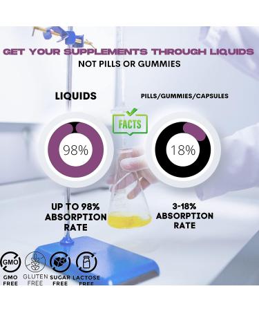 Immu-nat H-D Herbal Liver Detox Liquid Supplement - Supports Gut Health & Kidney Function - Milk Thistle, Artichoke, Chicory - Non-GMO - 8.50oz - Buy Online on GoSupps.com