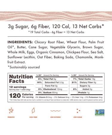 Rip Van Wafels Snickerdoodle Stroopwafels | Keto-Friendly, Low Sugar Healthy Snacks (12 Pack) - Buy Online on GoSupps.com