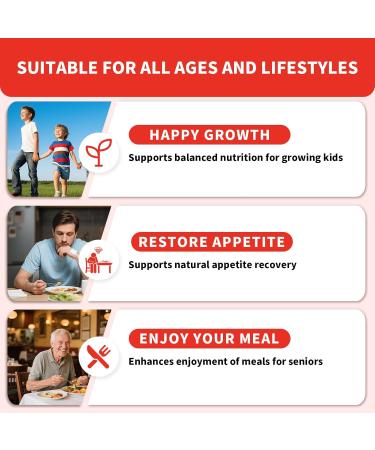 Appetite Booster Gummies for Kids Adults: Appetite Support Supplement with Bromelain Hawthorn Zinc Vitamin B12 for Healthy Digestive & Nutritional Balance Sugar Free Mixed Fruit Flavor Vegan 30 Days - Buy Online on GoSupps.com