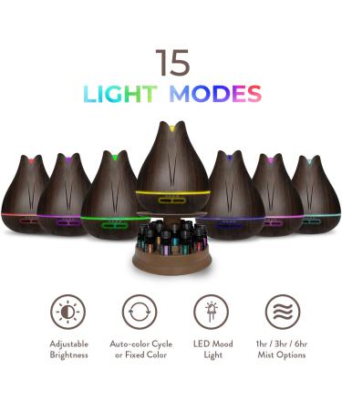 Aromatherapy Essential Oil Diffuser Gift Set with 20 Oils - 400ml Ultrasonic Diffuser, Rotating Stand - 4 Timer, 7 Light Settings - Buy Online on GoSupps.com