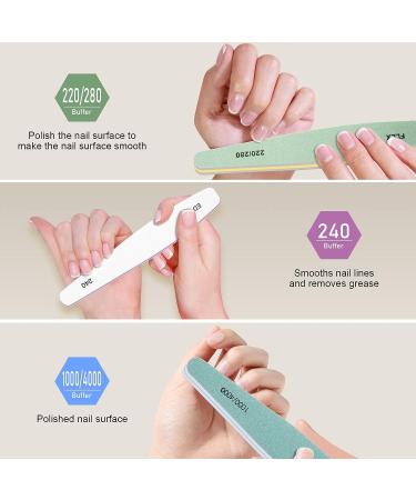 CGBE Nail Files 12 PCS Professional Double Sided Grit Emery Boards for Natural Acrylic Gel Nails - Reusable Nail Buffer Block Manicure Tool - Buy Online on GoSupps.com