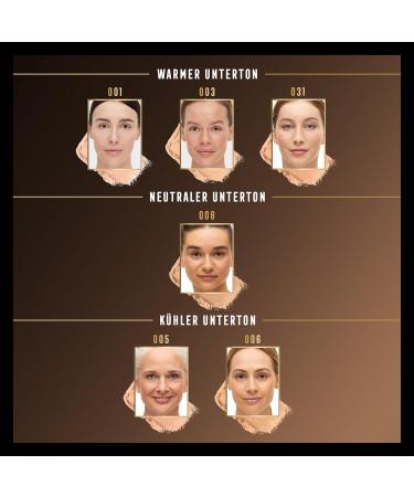 Max Factor Facefinity Compact Masterpiece Foundation 008 - Buy Online on GoSupps.com