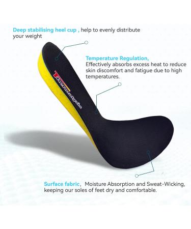 Thermalysis Aire Thermostatic Insoles for Ultimate Comfort | Breathable & Cushion Shoe Inserts for Men & Women - Relieve Fatigue & Stay Cool | Worldwide Shipping - Buy Online on GoSupps.com