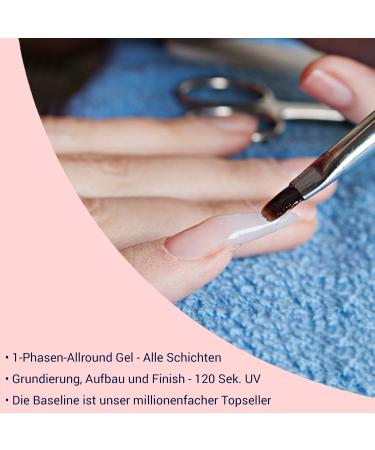 Baseline 1-Phase Gel Pink - Studio Quality UV/LED Gel - 30ml Made in Germany - All-round Nail Gel for Professional Use - Buy Online on GoSupps.com