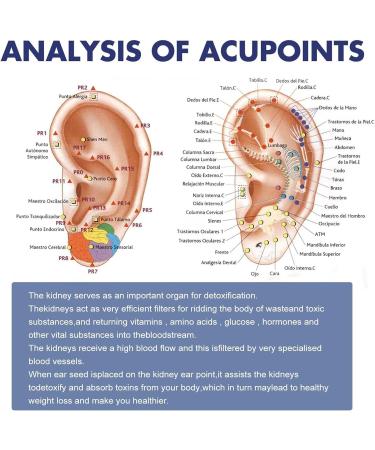 Buy Ear-Seed Set & Acupressure Tools for Facial Reflex Massage | Effective Ear Acupuncture Stickers for Wellness - Buy Online on GoSupps.com