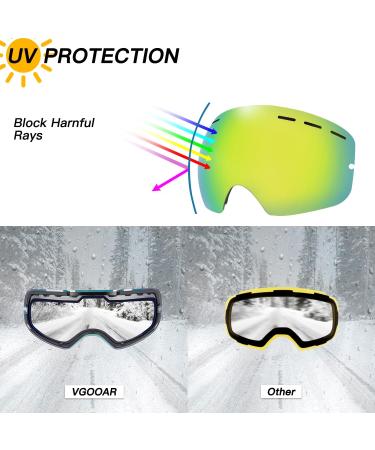VGOOAR OTG Ski Goggles - Borderless Design Anti-Fog Coating UV400 Protection for Men & Women - Premium Gold Snow Glasses - Buy Online on GoSupps.com