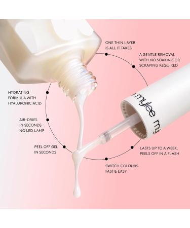 Mylee Base Coat Peel Off Ongles 10ml Retrait Facile Sans Ac tone S chage Rapide Vegan & Cruelty-Free Id al pour Paillettes Gel & Nail Art Prot ge les Ongles Naturels Formule Pro - Buy Online on GoSupps.com