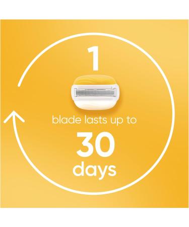  Gillette Venus Gillette Venus Pro ComfortGlide Women's Coconut Scented Blades with Olay Moisturizing Cream 3 Razor Cartridges - Buy Online on GoSupps.com