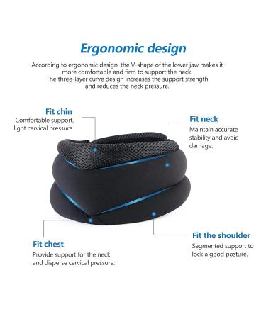 Neck Heating Pad for Pain Relief | USB Powered Soft Cervical Collar & Adjustable Temperature Neck Wrap - Buy Online on GoSupps.com