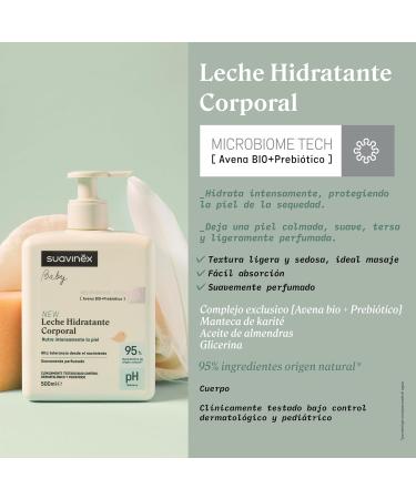 Suavinex Lotion hydratante corporelle pour b b 750ml bleu 750 ml (Lot de 1) - Buy Online on GoSupps.com