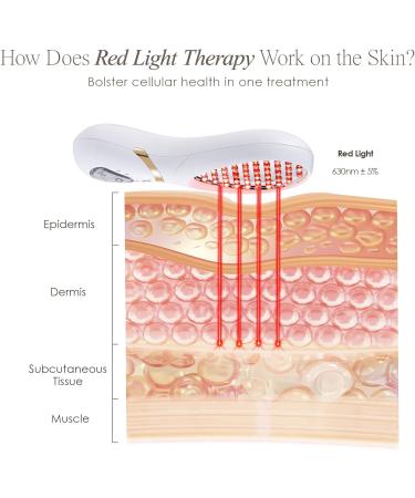 LumaGlow Red LED Light Therapy by Project E Beauty | Skin Rejuvenation and Anti-Aging | Diminish Fine Lines & Wrinkles | Improve Skin Elasticity | Handheld Device for Spa & Home Use - Buy Online on GoSupps.com