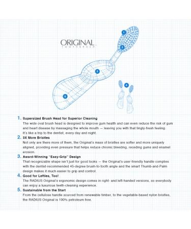 RADIUS Left Hand Toothbrush - Soft Bristles for Gum Health, Sustainable Materials (Colors Vary) - Buy Online on GoSupps.com