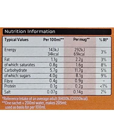 Nescafe Original 3 in 1 Caramel Instant Coffee Sachets 100 Count - Buy Online on GoSupps.com