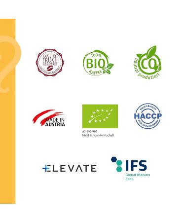 Helmut Sachers Coffee Crema - Intensity 4/5 100% Arabica Ground 500g (Pack of 2) - Buy Internationally - Buy Online on GoSupps.com