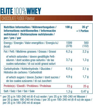Dymatize Elite 100% Whey Chocolate Fudge 2170g - High Protein Powder with Whey Protein and BCAAs - Buy Online on GoSupps.com
