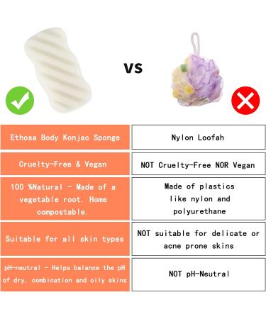 QOPAHI Konjac Natural Bath Sponge Natural Sponges for Bathing Biodegradable Sensitive & Smooth Exfoliating Kids Bath Sponge Body Sponges for Shower Bath Accessories Gifts for Women Men - Buy Online on GoSupps.com