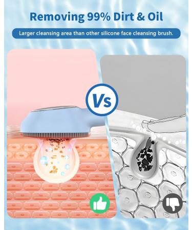 3-in-1 Waterproof Facial Cleansing Brush | Rechargeable Silicone Face Massager for Men & Women | Electric Exfoliating Brush for Blackhead Removal - Buy Online on GoSupps.com
