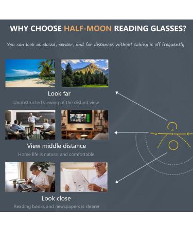 Hubeye 2 Pairs Half Moon Reading Glasses - Metal Slim Frame, Ultra Thin Lens, Spring Hinges - 2.00 Dioptres - Black/Gray - Men and Women - Buy Online on GoSupps.com