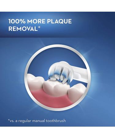 Oral-B Kids Electric Toothbrush with Pressure Sensor & Timer | Rechargeable & Sparkle Shine | (2) Brush Heads Included - Buy Online on GoSupps.com