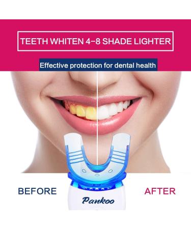 Teeth Whitening Kit with LED Light - Sensitive Teeth Safe, Fast Whitening in 18 Minutes - Buy Online on GoSupps.com