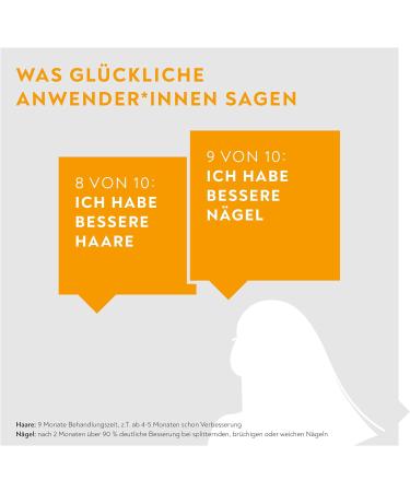 BIO-H-TIN Vitamin H 2.5 mg (Biotin) for Healthy Hair & Nails - 84 Tablets | 12 Weeks Supply - Buy Online on GoSupps.com