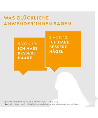 BIO-H-TIN Vitamin H 10 mg - Biotin for Healthy Hair & Nails | 100 Tablets - Boost Growth & Strength - Buy Online on GoSupps.com