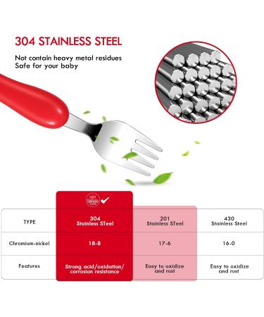 Lehoo Castle Toddler Cutlery Set - 6pcs Stainless Steel Kids Cutlery in Red/Blue/Yellow - Buy Online on GoSupps.com