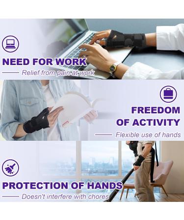 Buy Adjustable Wrist Brace for Carpal Tunnel & Thumb Support | Pain Relief Splint for Arthritis & Tendonitis | Men & Women Small/Medium Right Hand - Buy Online on GoSupps.com