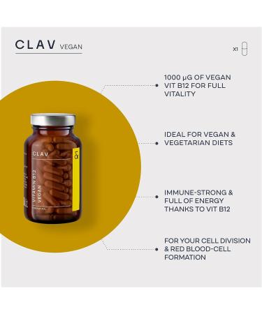 CLAV Methylcobalamin B12 1000 mcg - 120 Capsules | Supports Memory & Cognitive Health | Vegan Supplement Made in Germany - Buy Online on GoSupps.com