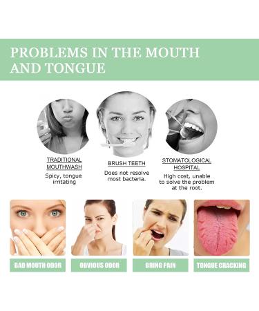 2PC Canada Polumna Fissured Tongue Relief Spray | Best 2023 Treatment & Breath Freshener for Women | Boost Oral Health - Buy Online on GoSupps.com