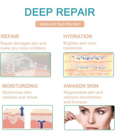 Silicone Surgical Scar Removal Patch for Trauma, Burn, Acne Treatment | Skin Repair Therapy - Buy Online on GoSupps.com