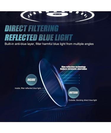 QALLY Blue Light Blocking Gaming Glasses | Men's Al-Mg Metal Rectangular Frame | Carbon Fiber Pattern | Anti Eyestrain Blue Ray Blocker | 2022 New - Gunmetal - Buy Online on GoSupps.com
