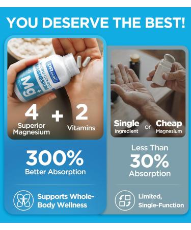 Quadruple Magnesium Supplement 400mg of Chelate Magnesium Glycinate L-threonate Citrate & Malate | Max Absorption Complex w/Vitamin D3 & B6 for Sleep Heart Muscles Nerves Non-GMO 60 Vegan Caps 60 Count (Pack of 1) - Buy Online on GoSupps.com