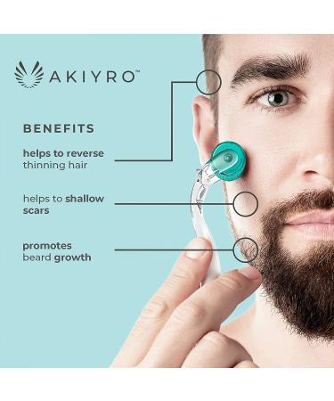 AKIYRO 0.30mm Titanium Microderm Roller - 192 Micro Needle Dermal Roller with Case for At-Home Microdermabrasion - Personal Use Microneedling Roller - Buy Online on GoSupps.com