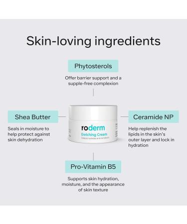 Ro Derm Enriching Cream - Instant 24-Hour Hydration & Moisturization | Ceramide NP Shea Butter Humectants | 25 mL - Shop Now - Buy Online on GoSupps.com