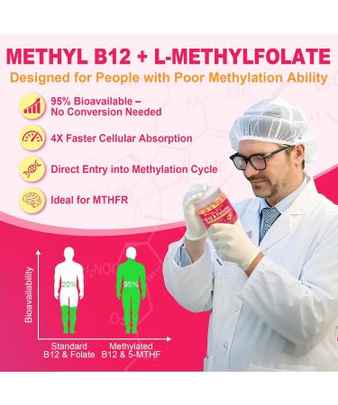 LILICARE Bundle Mens Multivitamins Gummies & Adult Methyl B12 & L-Methylfolate Gummies - Buy Online on GoSupps.com