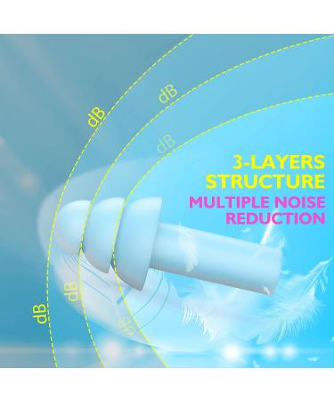 Edwinn Soft Ear Plugs - 4 Pairs for Sleeping, Snoring, Work, Concerts | 23dB Noise Cancelling Silicone Earplugs - Buy Online on GoSupps.com