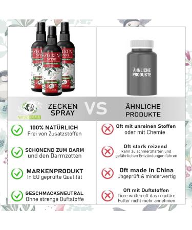 Buy Nature Animal Tick Protection Spray for Dogs & Cats - Natural & Highly Effective Tick Defense - Buy Online on GoSupps.com