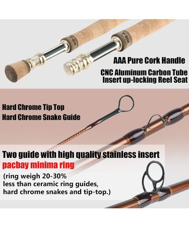 Buy Sprinton Maximuncatch V-Gold 12' Graphite Fly Rod - 4-Piece 4/5/6/8WT Fishing Rod with Cordura Rohr - Perfect for International Shipping - Buy Online on GoSupps.com