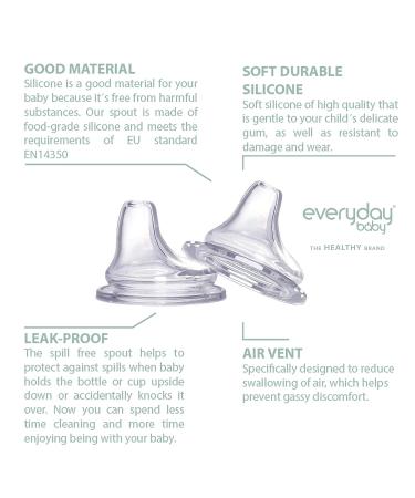 Transparent Baby Sippy Bottle Spouts for 6 Months+ - Set of 2 | Everyday Essentials - Buy Online on GoSupps.com