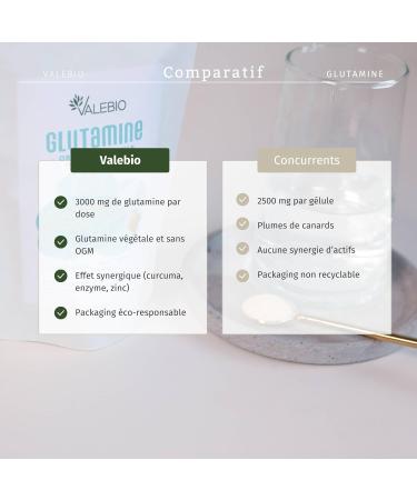 L Glutamine | 3000mg/dose | Muscle Recovery and Gut Health | Anti-inflammatory (Turmeric & Zinc) | Peach Taste Vegan and Made in France | 100g Powder | Valebio - Buy Online on GoSupps.com
