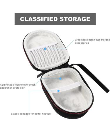 Frcolor 2-Section Razor Storage Bag Organizer for Glucose Measurement Devices & Electric Shavers - Travel Case for Hard Drives & Power Banks - Buy Online on GoSupps.com