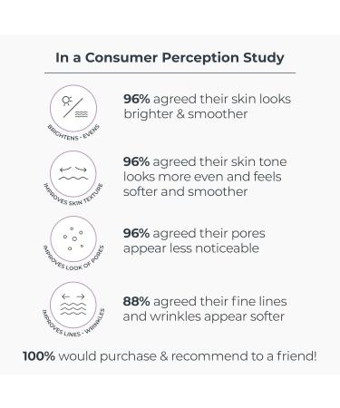 NassifMD Glycolic Acid Face Wash - Hydrating Anti-Aging Cleanser for Wrinkles Fine Lines & Even Skin Tone - International Shipping Available - Buy Online on GoSupps.com