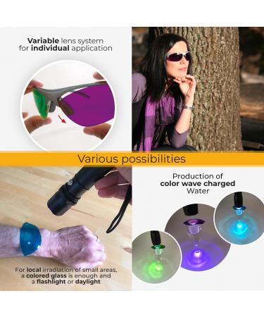 PRiSMA SpektroChrom CHAKRA Change Set - 7 Color & 13 Chakra Healing Tools for International Shipping - Buy Online on GoSupps.com