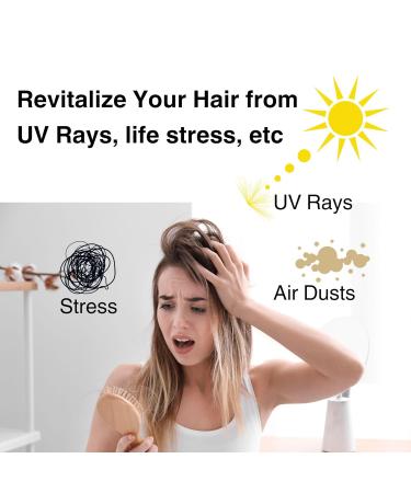 Buy MOIST DIANE Miracle You Hair Shampoo - Natural & Organic Moisturizing Shampoo for Damaged Dry & Color Treated Hair | 15.2 fl oz | International Shipping Available - Buy Online on GoSupps.com