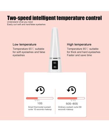 Shop Electric Heated Eyelash Curler - Long Lasting & Dual Temperature for Perfect Curls - International Shipping Available - Buy Online on GoSupps.com