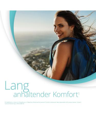 Buy Dailies AquaComfort Plus Daily Lenses - 90 Soft Contact Lenses BC 8.7mm DIA 14.0mm -0.75 Dioptry - International Shipping Available - Buy Online on GoSupps.com