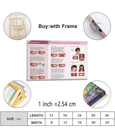 Dental Hospital Orthodontics Different Types of Braces Correct Teeth Poster (11) Canvas Painting Posters And Prints Wall Art for Living Room Bedroom Decor 30x20inch(75x50cm) Frame-style - Buy Online on GoSupps.com