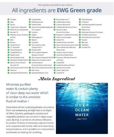 Mongdies Baby Ato Lotion- German Dermatologist-Tested, EWG Green Level Ingredients, Natural Fragrance | 240ml - Buy Online on GoSupps.com